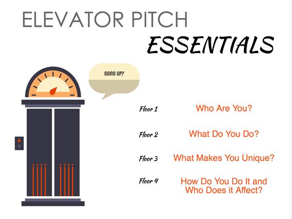 elevator-pitch-tips-for-raising-capital-and-attracting-customers_thumbnail.png