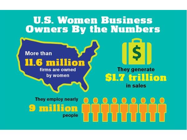 female-entrepreneurs-lessons-in-opportunity-determination-and-persistence_thumbnail.png